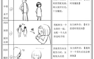 短剧剧本视频素材，短剧剧本投稿平台